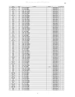 Preview for 184 page of Denon AVR-S900W Service Manual