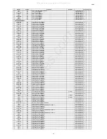 Preview for 186 page of Denon AVR-S900W Service Manual