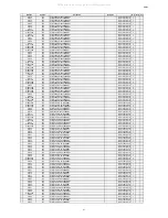 Preview for 187 page of Denon AVR-S900W Service Manual