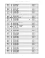 Preview for 189 page of Denon AVR-S900W Service Manual