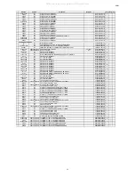 Preview for 190 page of Denon AVR-S900W Service Manual