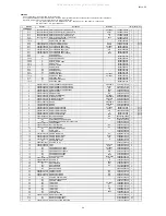 Preview for 192 page of Denon AVR-S900W Service Manual