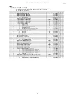 Preview for 194 page of Denon AVR-S900W Service Manual