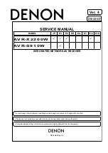 Denon AVR-S910W Service Manual предпросмотр