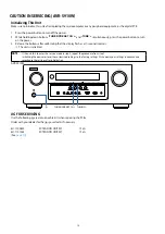 Предварительный просмотр 14 страницы Denon AVR-S910W Service Manual