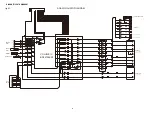 Предварительный просмотр 32 страницы Denon AVR-S910W Service Manual