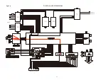 Предварительный просмотр 35 страницы Denon AVR-S910W Service Manual