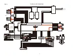 Предварительный просмотр 37 страницы Denon AVR-S910W Service Manual