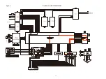 Предварительный просмотр 39 страницы Denon AVR-S910W Service Manual