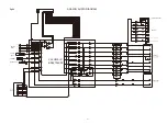 Предварительный просмотр 41 страницы Denon AVR-S910W Service Manual