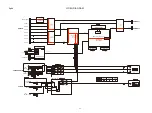 Предварительный просмотр 43 страницы Denon AVR-S910W Service Manual