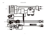 Предварительный просмотр 45 страницы Denon AVR-S910W Service Manual