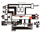 Предварительный просмотр 46 страницы Denon AVR-S910W Service Manual