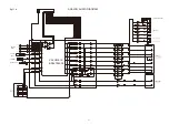 Предварительный просмотр 47 страницы Denon AVR-S910W Service Manual