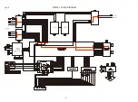 Предварительный просмотр 48 страницы Denon AVR-S910W Service Manual