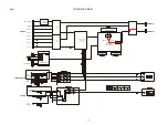 Предварительный просмотр 49 страницы Denon AVR-S910W Service Manual