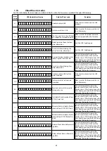 Предварительный просмотр 63 страницы Denon AVR-S910W Service Manual