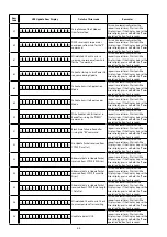 Предварительный просмотр 66 страницы Denon AVR-S910W Service Manual