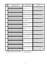 Предварительный просмотр 67 страницы Denon AVR-S910W Service Manual