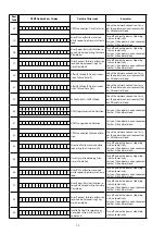 Предварительный просмотр 72 страницы Denon AVR-S910W Service Manual