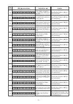 Предварительный просмотр 73 страницы Denon AVR-S910W Service Manual