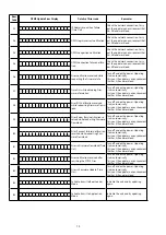 Предварительный просмотр 74 страницы Denon AVR-S910W Service Manual