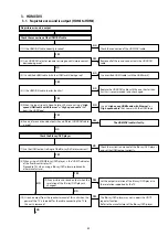 Предварительный просмотр 85 страницы Denon AVR-S910W Service Manual