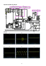 Предварительный просмотр 96 страницы Denon AVR-S910W Service Manual