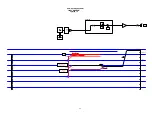 Предварительный просмотр 99 страницы Denon AVR-S910W Service Manual