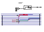 Предварительный просмотр 100 страницы Denon AVR-S910W Service Manual