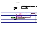 Предварительный просмотр 102 страницы Denon AVR-S910W Service Manual