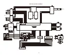 Предварительный просмотр 105 страницы Denon AVR-S910W Service Manual