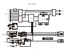 Предварительный просмотр 106 страницы Denon AVR-S910W Service Manual