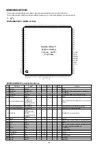 Предварительный просмотр 144 страницы Denon AVR-S910W Service Manual