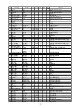 Предварительный просмотр 145 страницы Denon AVR-S910W Service Manual