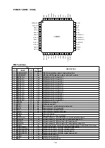 Предварительный просмотр 149 страницы Denon AVR-S910W Service Manual