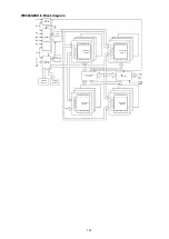 Предварительный просмотр 153 страницы Denon AVR-S910W Service Manual