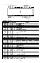 Предварительный просмотр 154 страницы Denon AVR-S910W Service Manual