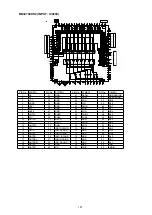 Предварительный просмотр 157 страницы Denon AVR-S910W Service Manual