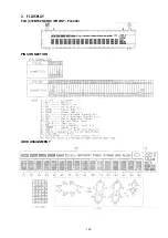 Предварительный просмотр 159 страницы Denon AVR-S910W Service Manual