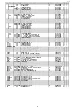 Предварительный просмотр 164 страницы Denon AVR-S910W Service Manual