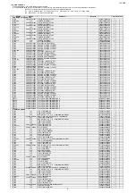 Предварительный просмотр 169 страницы Denon AVR-S910W Service Manual