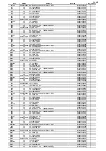 Предварительный просмотр 170 страницы Denon AVR-S910W Service Manual