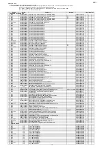 Предварительный просмотр 173 страницы Denon AVR-S910W Service Manual