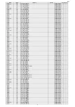 Предварительный просмотр 174 страницы Denon AVR-S910W Service Manual