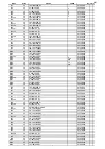 Предварительный просмотр 175 страницы Denon AVR-S910W Service Manual