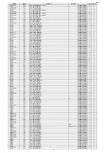 Предварительный просмотр 176 страницы Denon AVR-S910W Service Manual