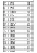 Предварительный просмотр 178 страницы Denon AVR-S910W Service Manual