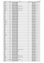 Предварительный просмотр 179 страницы Denon AVR-S910W Service Manual