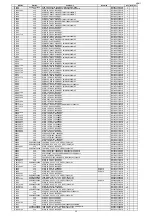 Предварительный просмотр 180 страницы Denon AVR-S910W Service Manual